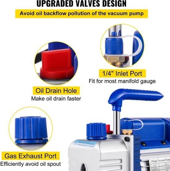 Vacuümpomp - Koelmiddel Vacuümpomp - Koelmiddel Gereedschap, Hobby en Vrije tijd, Corvance B.V., Verzenden, Nieuw, Corvancebol@gmail.com