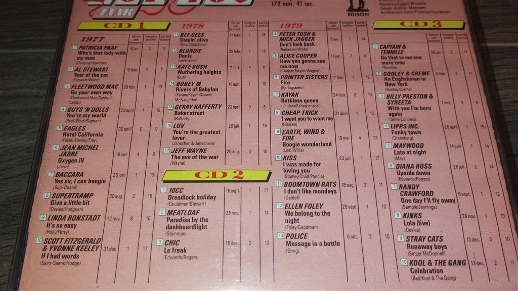 25 Jaar Top 40 Hits - Deel 4 - 1977-1980, Cd's en Dvd's, Cd's | Verzamelalbums, Ophalen of Verzenden, Zo goed als nieuw, Pop