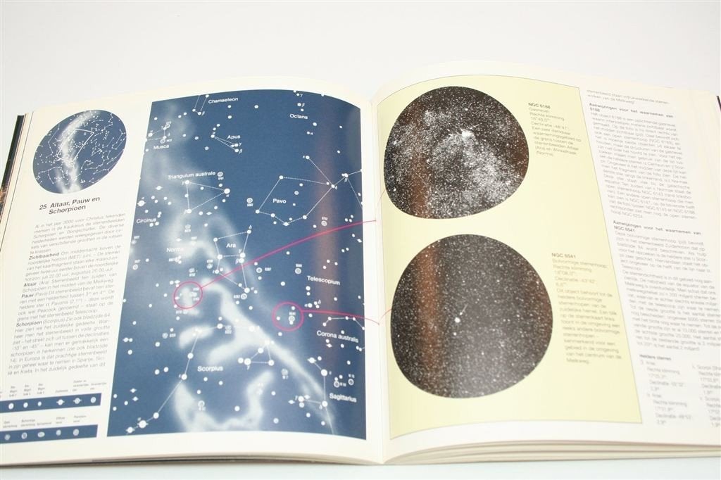 Sterren en Planeten — Praktijkboek met Hemelkaarten, Ophalen of Verzenden, Gelezen, Natuurwetenschap