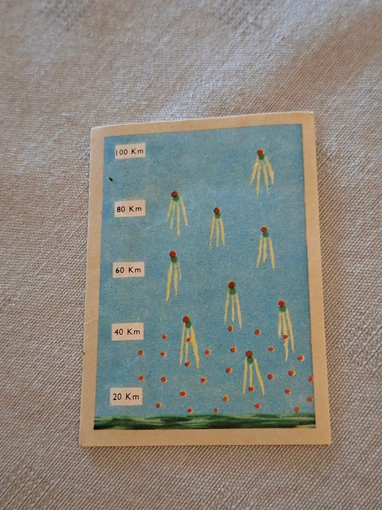Vintage Chromos Instructifs 567: Kosmische Straling, 1960 tot 1980, Gebruikt, Verzenden, Prent