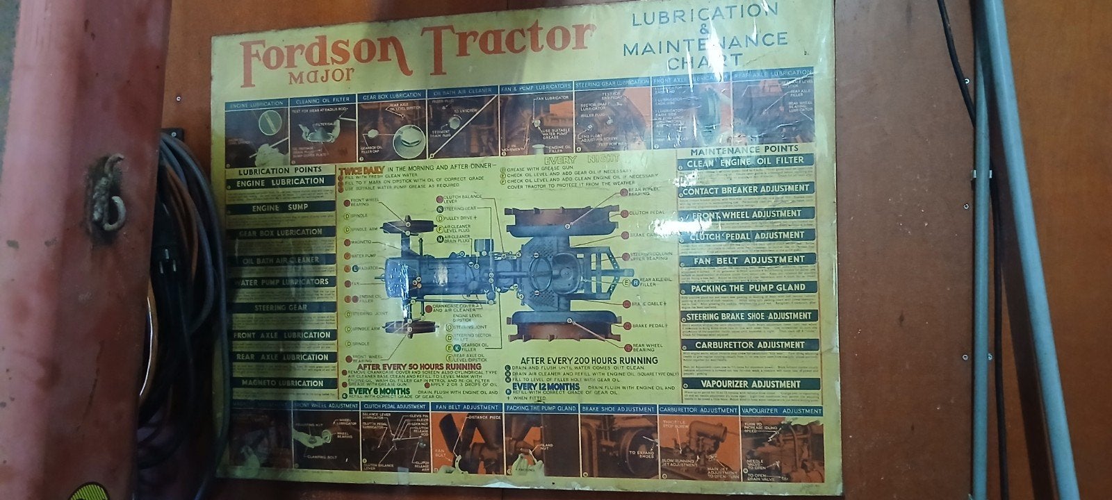 wandbord werkplaatsbord fordson e27n, Ophalen