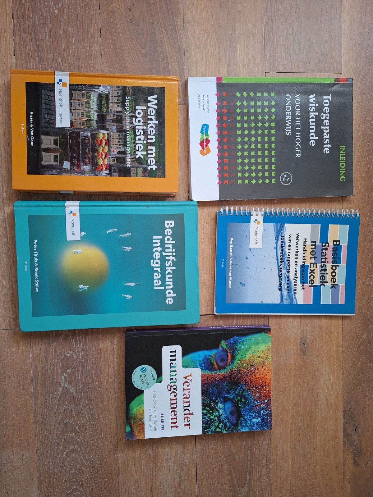Boeken Technische Bedrijfskunde, Boeken, Informatica en Computer, Ophalen of Verzenden, Zo goed als nieuw, Overige onderwerpen