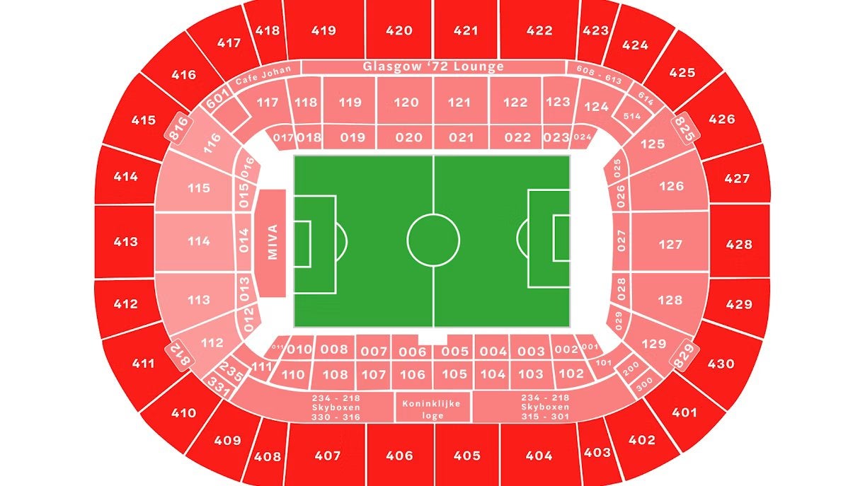 Ajax Seizoenskaart 26/27 te koop, Seizoenskaart, Eén persoon, Augustus
