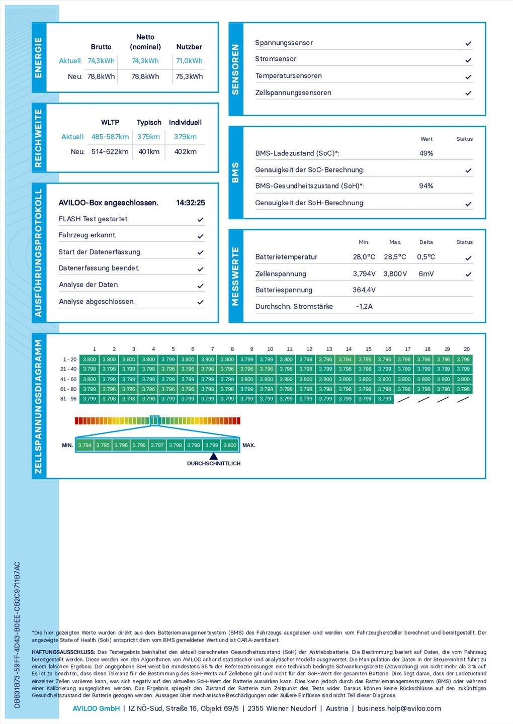 Tesla Model Y Long Range AWD 75kWh 351pk 94.4% SoH [ AMD RYZ, Automaat, Gebruikt, Zwart, Zwart