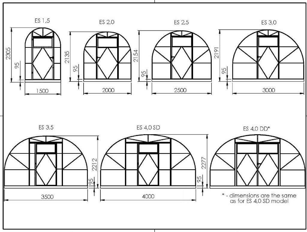 EcoSlider Tunnelkas ES 3.5M verschillende lengtes, Staal, Polycarbonaat, Verzenden, Kweekkas
