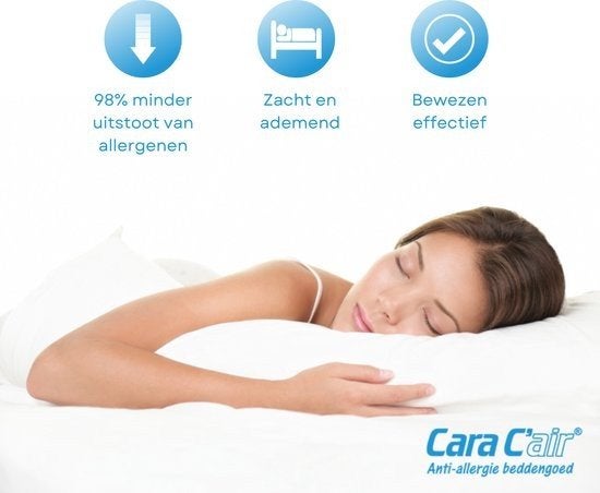 Cara C'air - anti-allergie hoezenset tegen huisstofmijt, Huis en Inrichting, Slaapkamer | Beddengoed, Eenpersoons, Dekbedovertrek