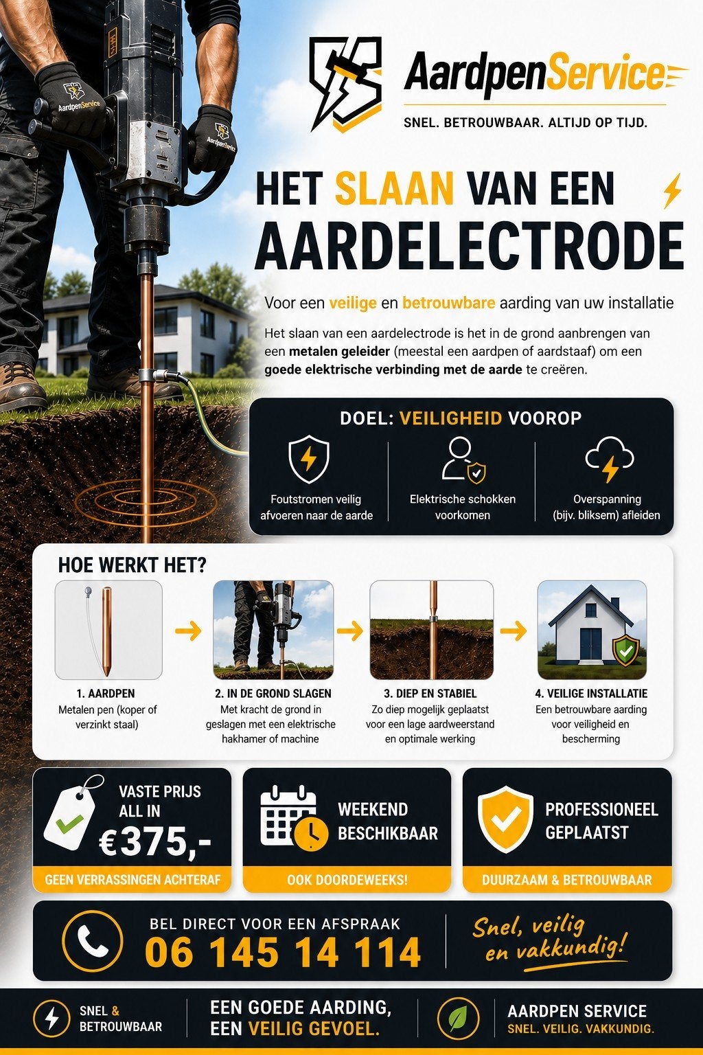Aardpen slaan | Bouwkast, Meterkast, Groepenkast NEN1010, Garantie, Verbouw of Aanbouw