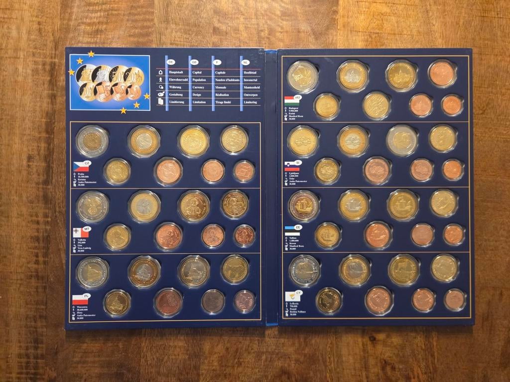 Euro Probe / Trial (Nieuwe Lidstaten) - proefslagen, Ophalen of Verzenden, Cyprus, 2 euro