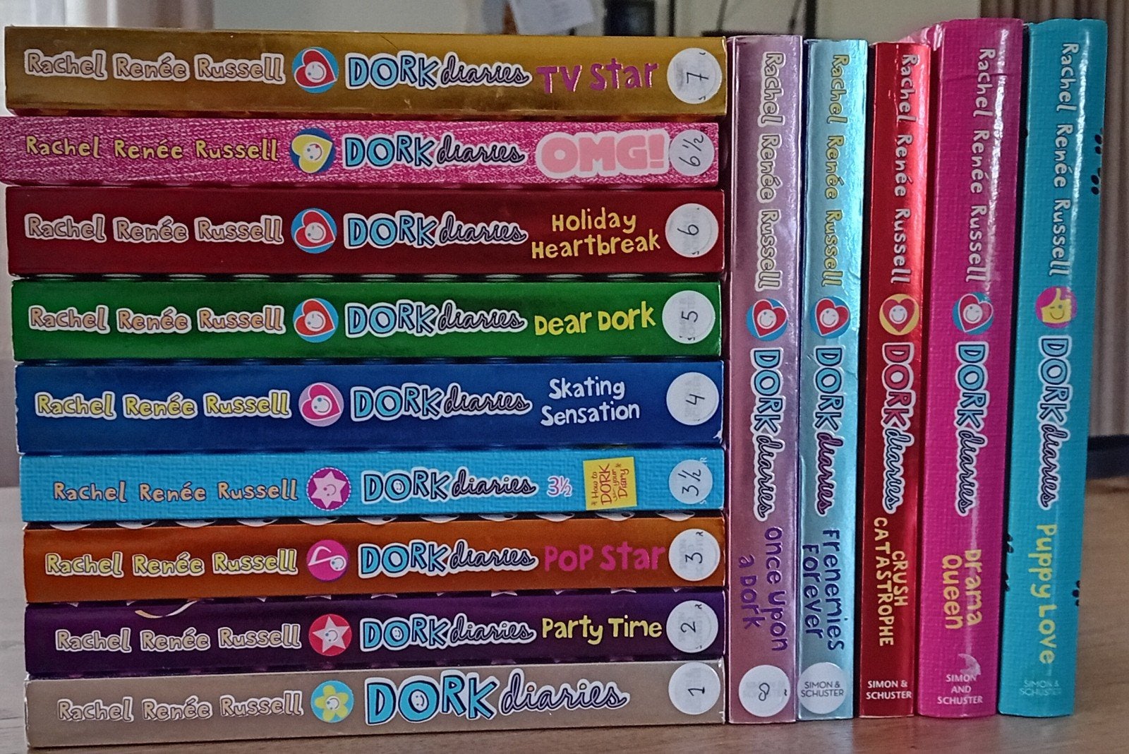 Dachtboeken van een muts Engels, Ophalen, Gelezen, Rachel Renée Russell, Fictie