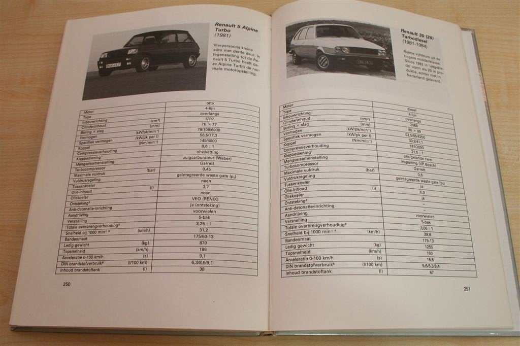 Turboauto\'s & Turbomotoren — Techniek, Tuning & Ontwikkelin, Boeken, Auto's | Boeken, Ophalen of Verzenden, Gelezen, Overige merken