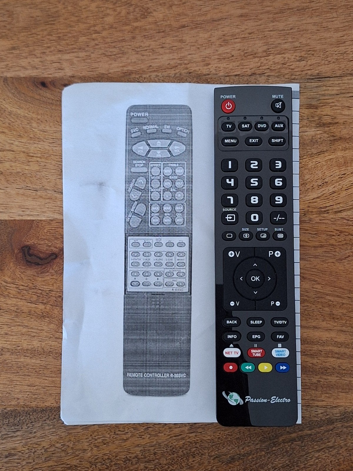 Universele afstandsbediening R-40SVC vervanging, Ophalen of Verzenden, Nieuw, Universeel, Tv