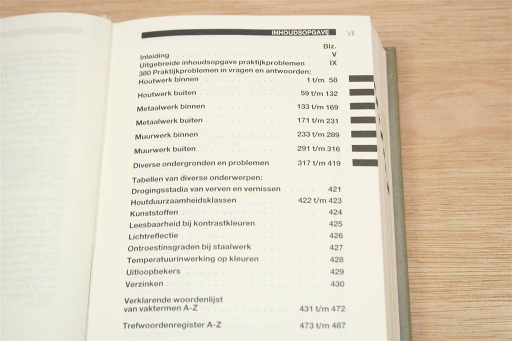 Vademecum Verftoepassing — Bouw, Industrie & Onderhoud, Boeken, Ophalen of Verzenden, Gelezen, Overige onderwerpen