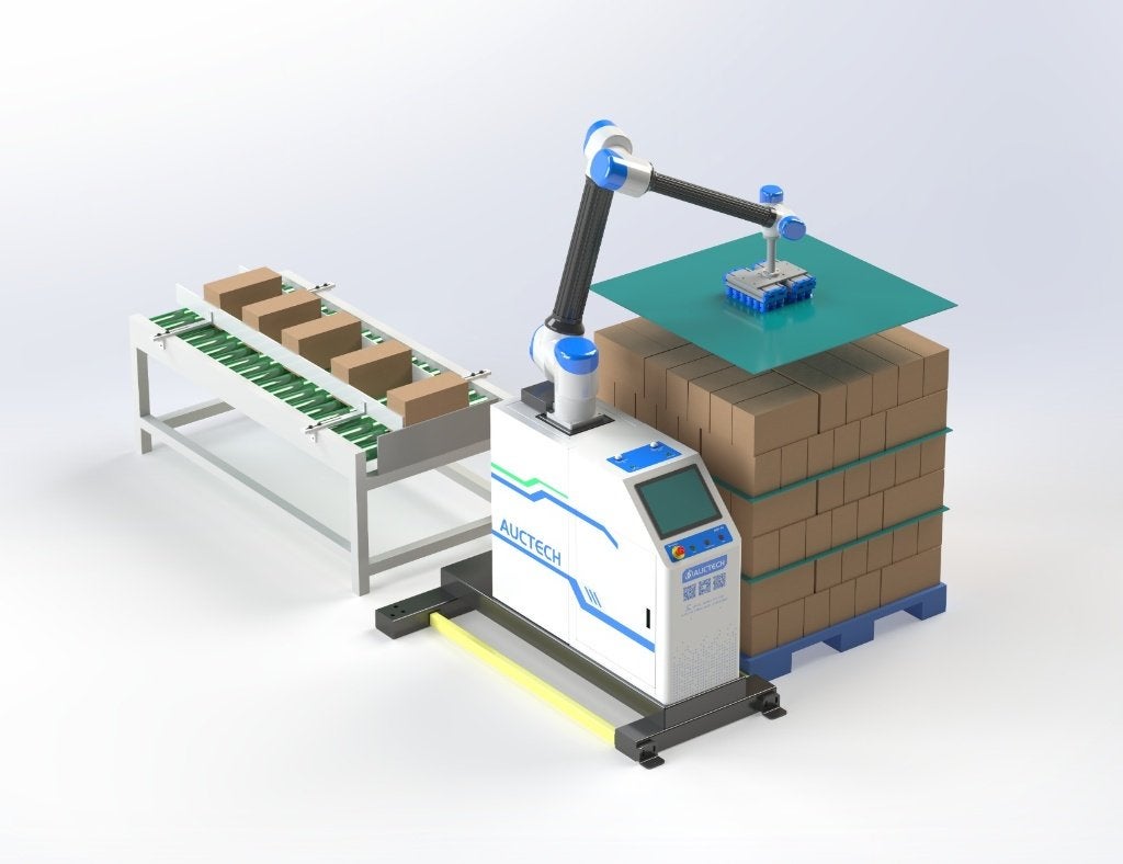 Palletiseerrobot Cobot| Plug & Play| Geen Prog. kennis Nodig, Ophalen of Verzenden
