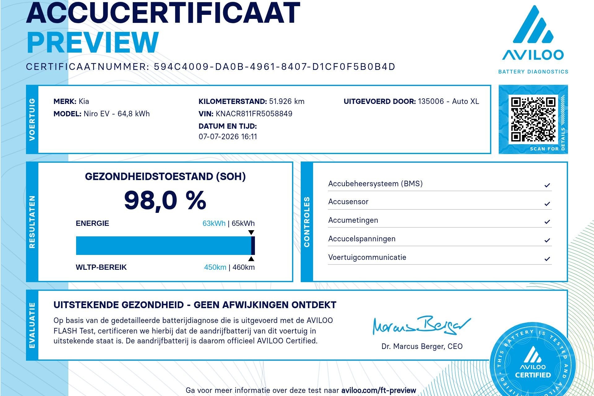 Foto 2 van Kia Niro EV DynamicLine 64.8 kWh 3-Fase (98% SOH) Adapt. Cru