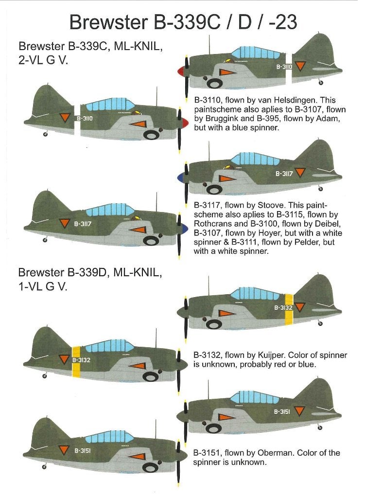 1/32 decals (uit FD32-010) Brewster B-339C Buffalo (ML-KNIL), Overige merken, Nieuw, Ophalen of Verzenden, Groter dan 1:72