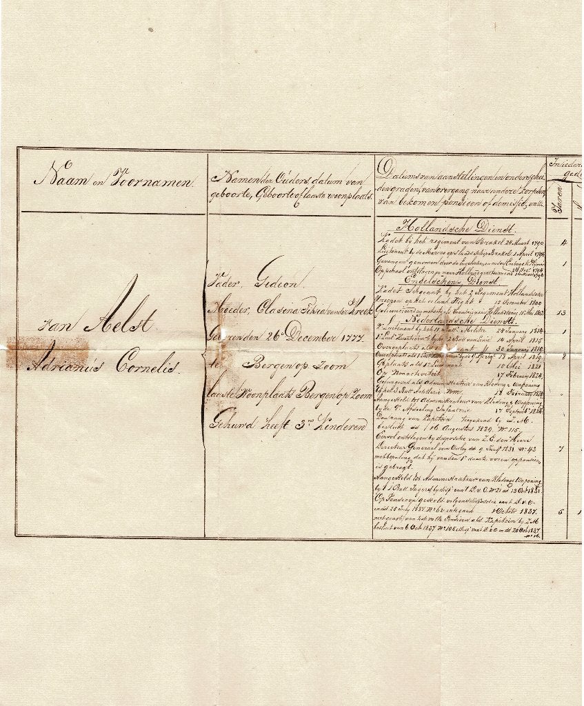 Document m.b.t. de heer van Aelst uit Bergen op Zoom, Ophalen of Verzenden, Gebruikt