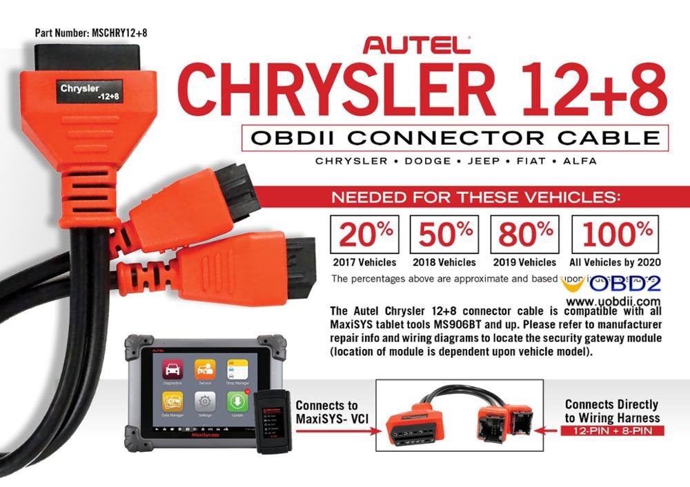 Fiat Chrysler Jeep Alpha FCA securegateway bypass kabel, Auto diversen, Ophalen of Verzenden, Zo goed als nieuw