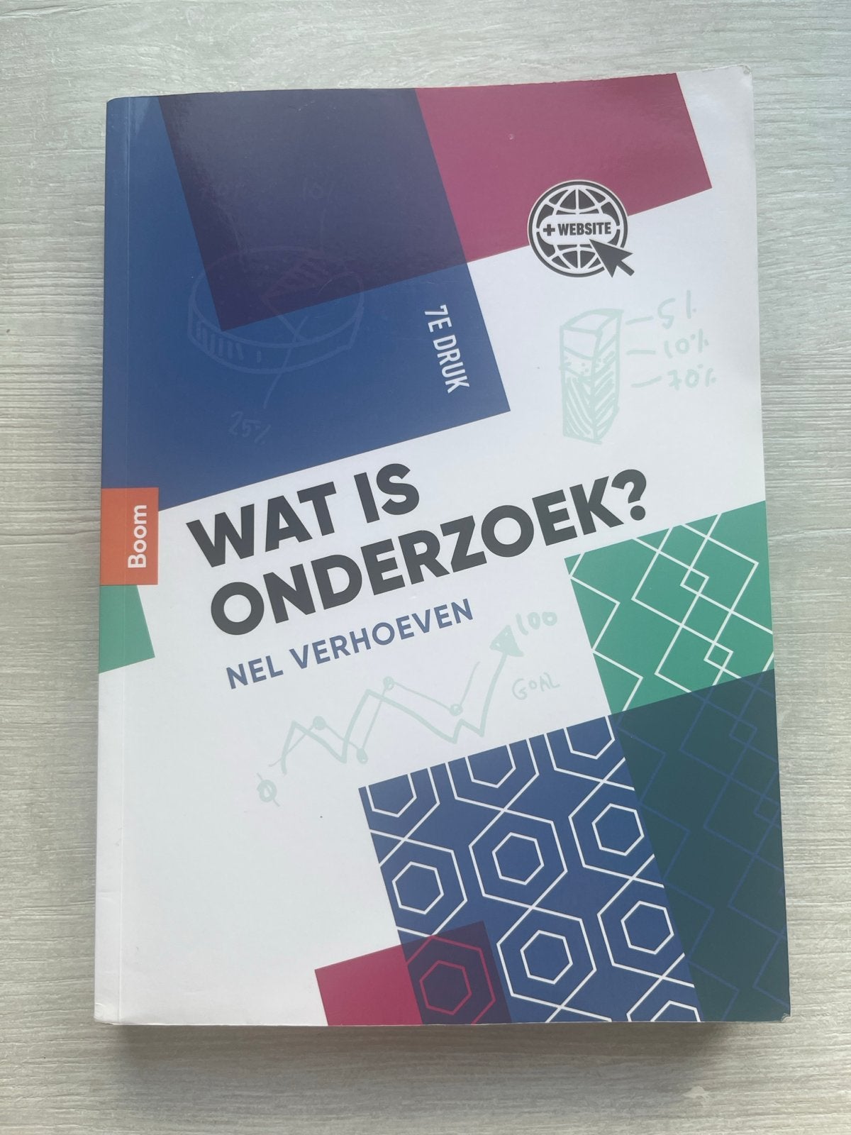 Wat is onderzoek? - Nel Verhoeven (7e druk), Ophalen of Verzenden, Gamma, Zo goed als nieuw, HBO