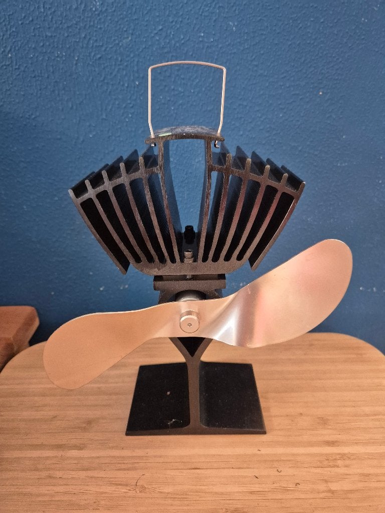Ecofan, Huis en Inrichting, Kachels, Overige soorten, Gebruukt Gerei, Elektrisch, Ophalen of Verzenden