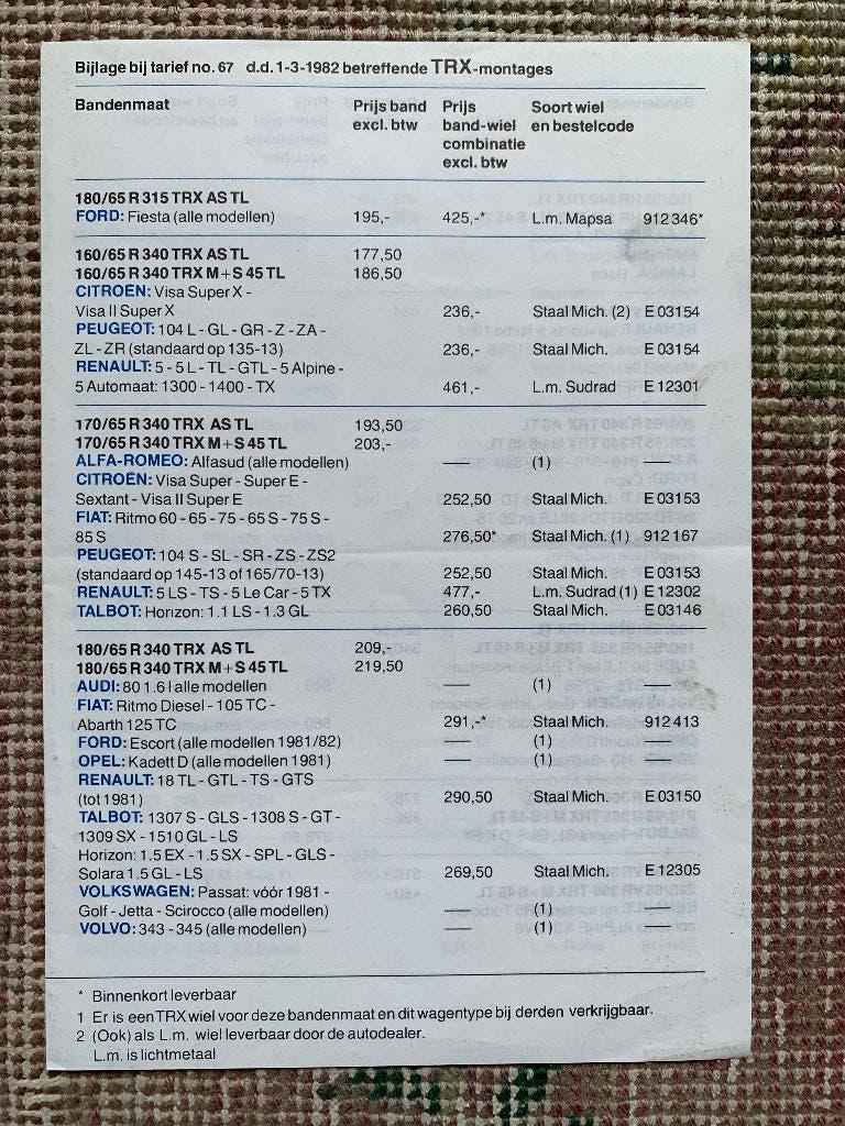 Nederlandse prijslijst Michelin TRX banden programma 1982, Algemeen, Michelin, Ophalen of Verzenden, Zo goed als nieuw