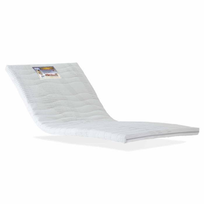 Comforter Topper 100x200 Showmodel, Ophalen, 100 cm, Eenpersoons, Zo goed als nieuw