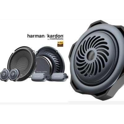 Harman Kardon Fit6C - OPHEFFINGSUITVERKOOP maand-actie, Ophalen of Verzenden, Nieuw
