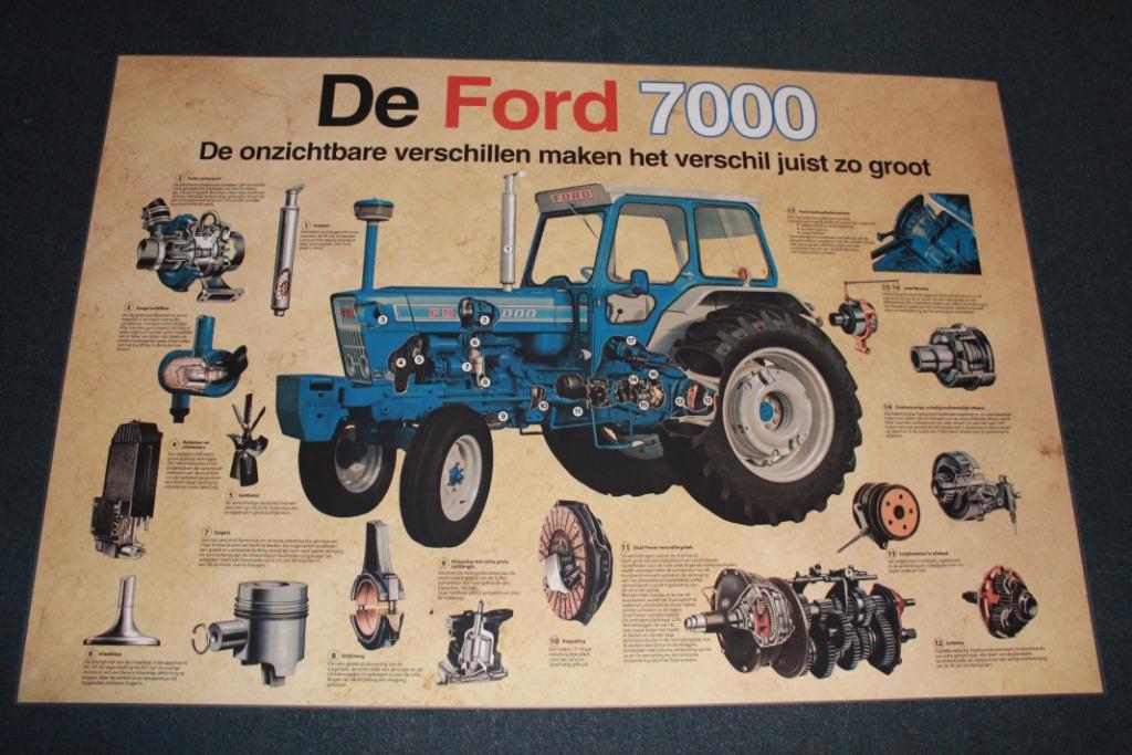 Geplastificeerde Ford / New Holland Persen Poster, Ophalen