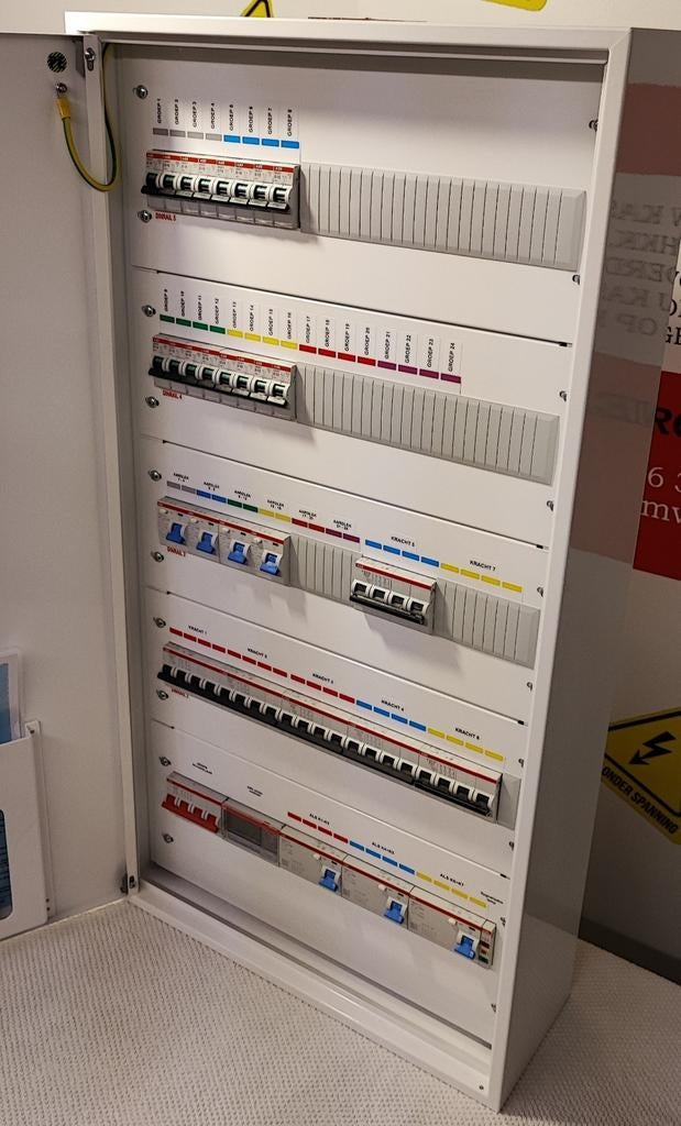 Groepenkast met 🅰️🅱️🅱️16 groepen + 6 kracht + kWh meter, Ophalen of Verzenden, Nieuw, Overige typen