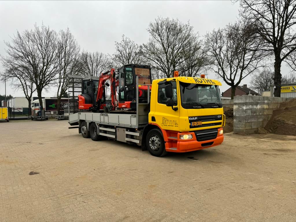 Machine/Gereedschap Verhuur, Diensten en Vakmensen