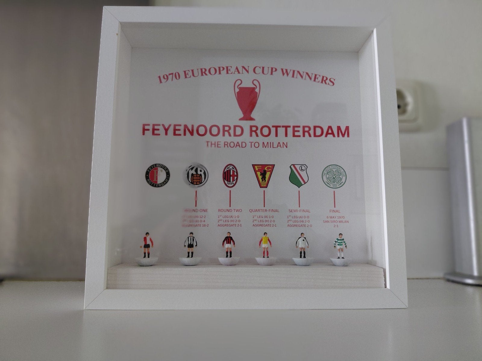 Unieke mementobox Europacup 1 winst Feyenoord 1970, Ophalen of Verzenden, Nieuw, Feyenoord