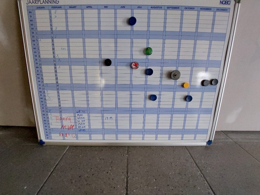 Bord voor een jaar planning, Ophalen