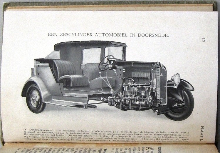 Handboek voor den Automobilist HC Hilgers, Ophalen of Verzenden