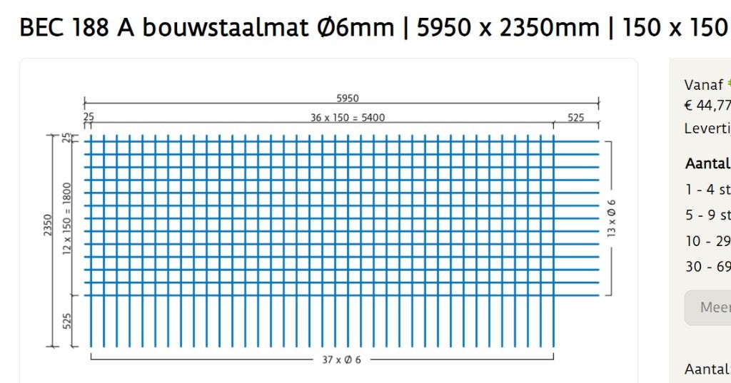 2x Wapeningsnet 6-150 5950x2350, Ophalen, Nieuw, IJzer