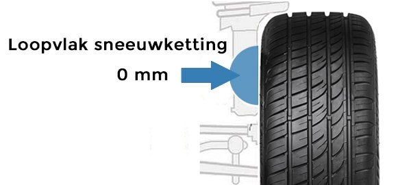 Eenzijdige Sneeuwkettingen o.a. VOLVO, BMW, Audi, Skoda, Auto diversen, Ophalen of Verzenden, Zo goed als nieuw