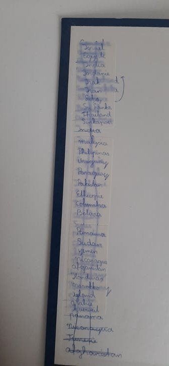 Verzameling postzegels, Ophalen of Verzenden, Buitenland