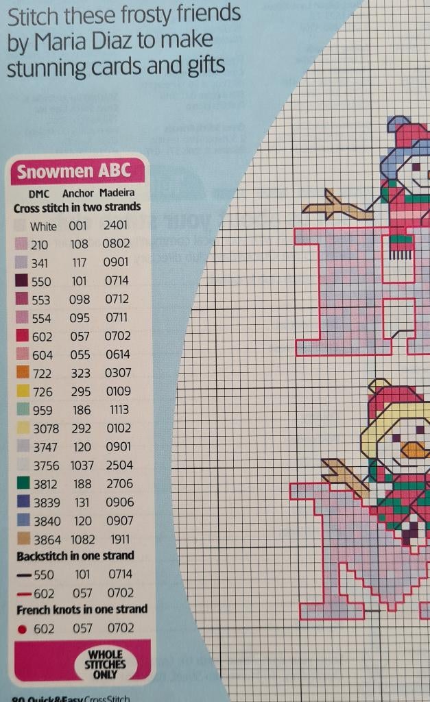Sneeuwpoppen alfabet + 0 t/m 9 borduurpatroon, Ophalen, Nieuw, Handborduren, Patroon