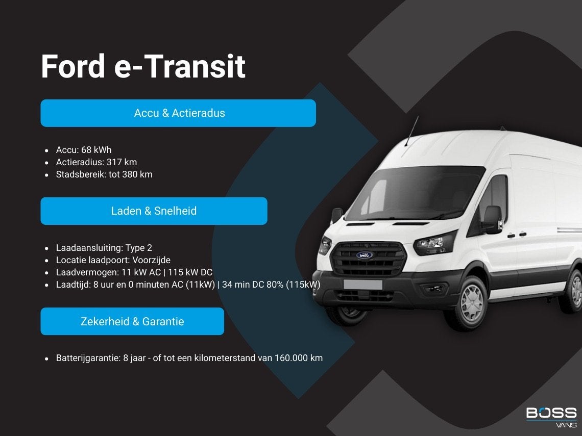 Ford E-Transit 68kWh 184PK L3H2 317km WLTP 94% (SOH) BEV Sne, Auto's, Automaat, Gebruikt, Zwart, Wit