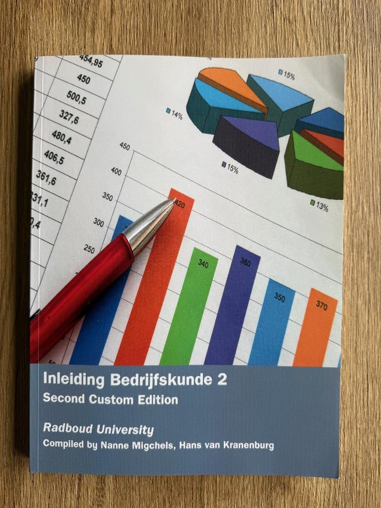 Inleiding Bedrijfskunde 2 - 2nd custom edtion (Radboud), Diverse auteurs, Ophalen of Verzenden, Alpha, WO