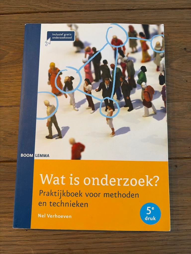Wat is onderzoek? Praktijkboek methoden en technieken, Ophalen of Verzenden, Gamma, Gelezen, HBO
