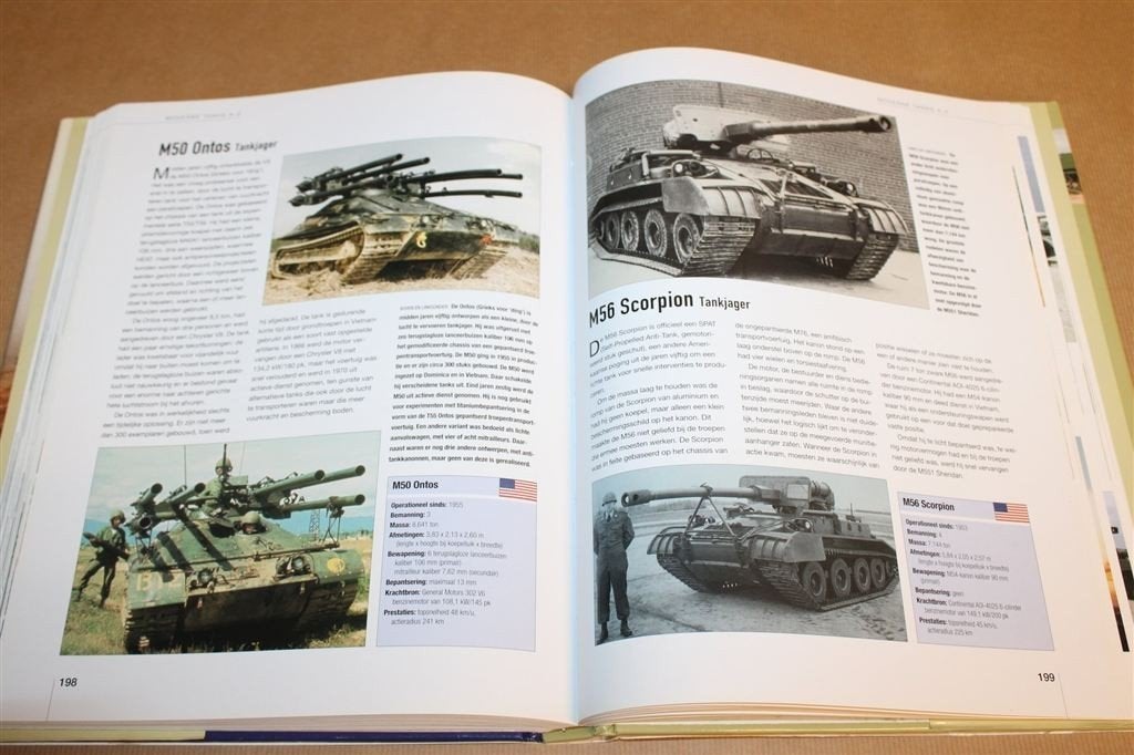 De Encyclopedie van Tanks — Meer dan 500 Foto's, Boeken, Oorlog en Militair, Ophalen of Verzenden, Tweede Wereldoorlog, Zo goed als nieuw