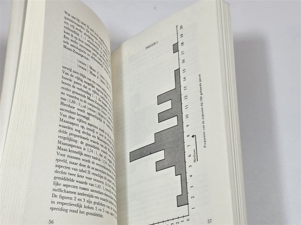 C.G. Jung Synchroniciteit — Toeval & Betekenis, Boeken, Esoterie en Spiritualiteit, Ophalen of Verzenden, Gelezen, Overige onderwerpen