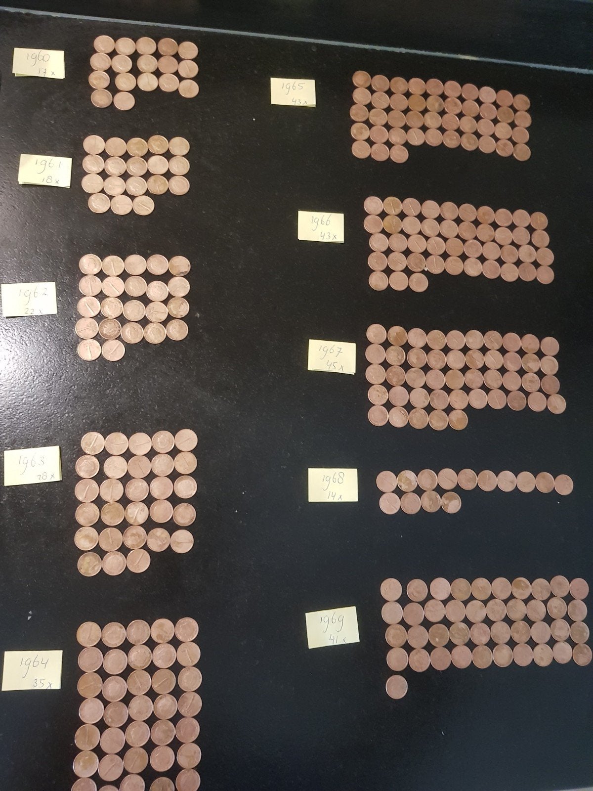 Nederlandse 1 cent munten (1960-1969) 306 stuks!!, Postzegels en Munten, Munten | Nederland, Ophalen of Verzenden, Koningin Juliana