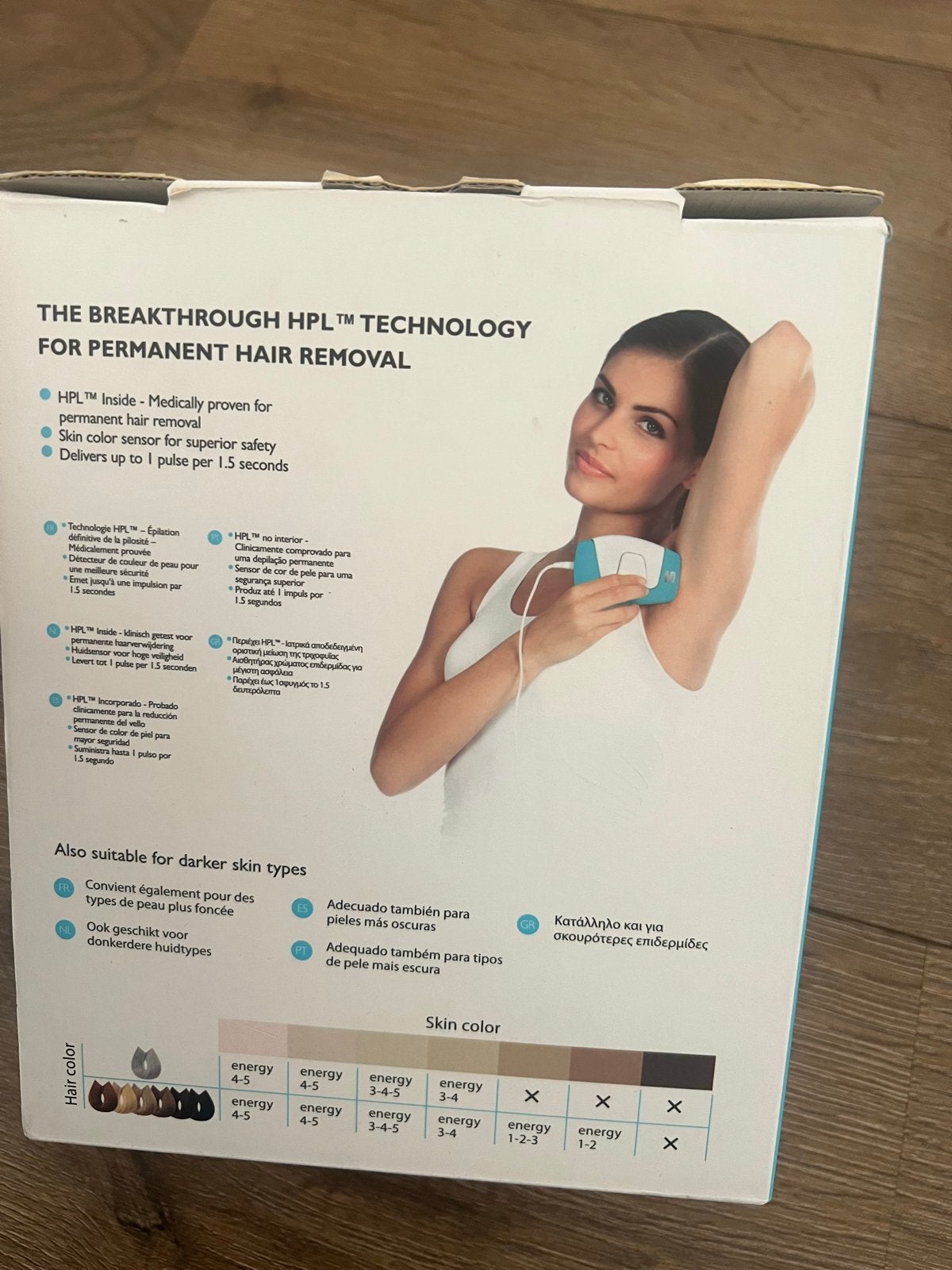 Silk'n Glide HPL Permanente Ontharing - 30.000 Pulsen, Witgoed en Apparatuur, Persoonlijke-verzorgingsapparatuur, Ophalen of Verzenden