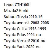 Gezocht: 1x velg 5x100 ET 45 met all-seasons 185/60 R16, Ophalen, Gebruikt
