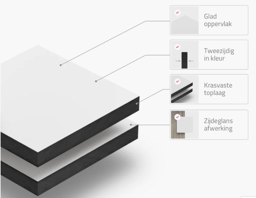 HPL plaat 94cm x 102cm x 2cm RAL9016, Ophalen, Zo goed als nieuw, HPL, 20 tot 50 mm