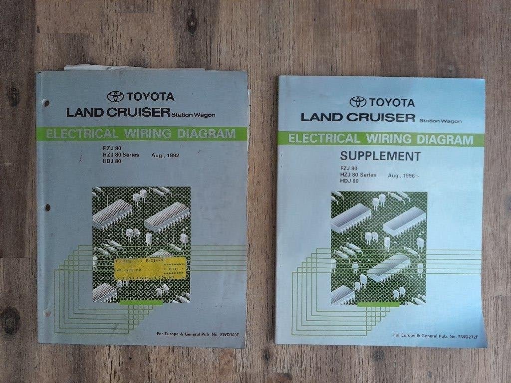 WERKPLAATSHANDBOEK Electrische Schema's - LANDCRUISER 80, Verzenden