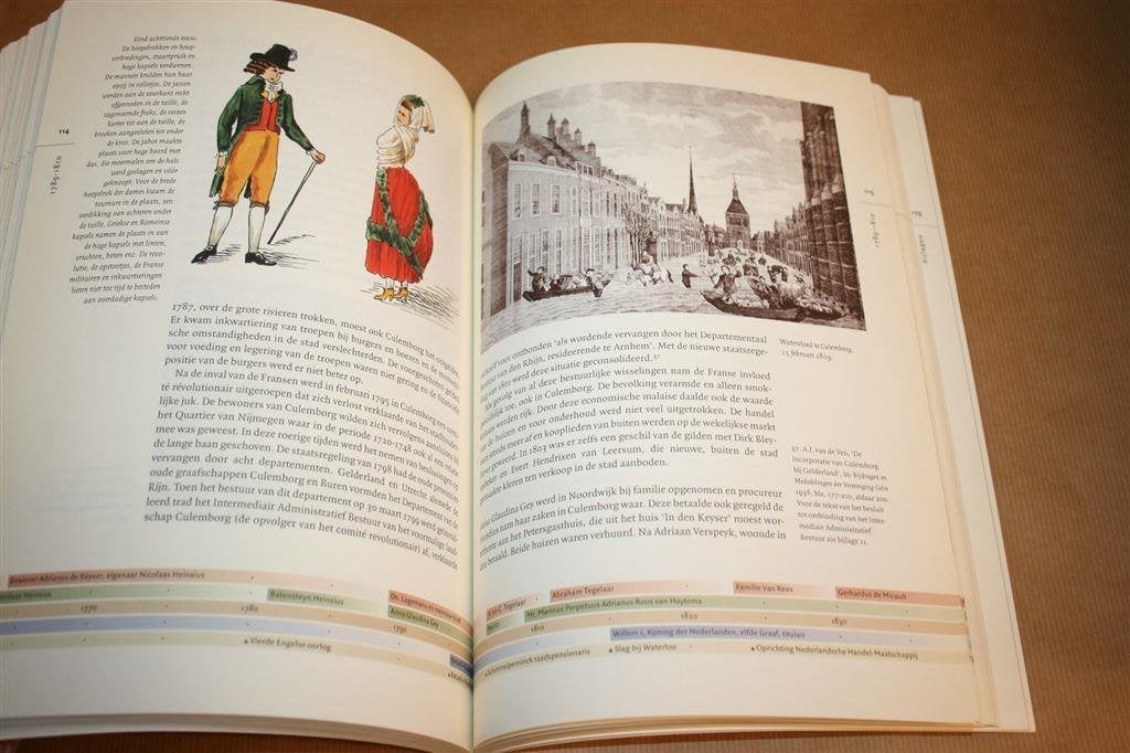 Culemborg bespied. Een historische schildering van..., Ophalen of Verzenden, Gelezen