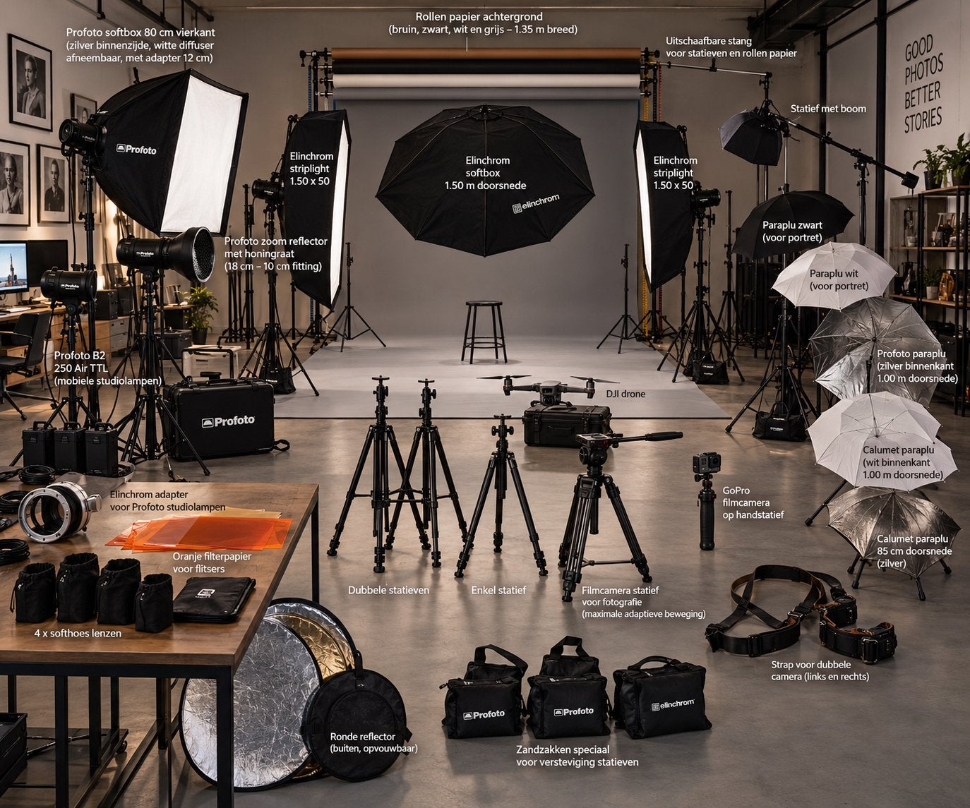 Fotostudio volledige uitrusting, Ophalen, Zo goed als nieuw, Complete fotostudio