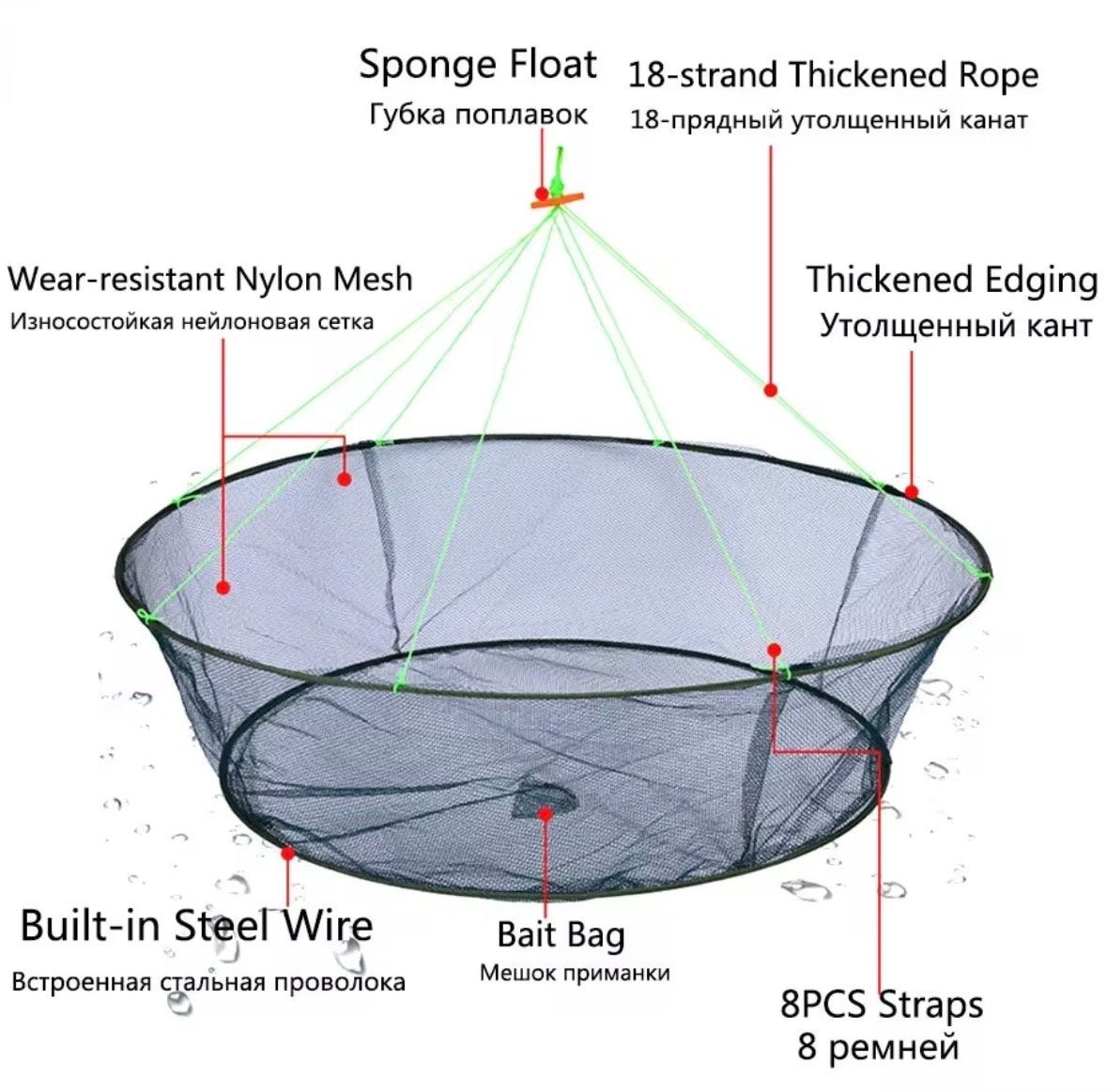 Fuik voor rivierkreeften - 80cm diameter, Ophalen of Verzenden, Nieuw, Net of Fuik