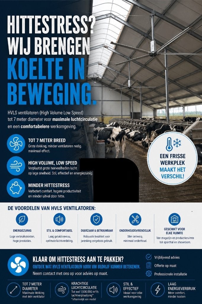 Hittestress ? nu  XXL ventilatoren tot 7 meter doorsnee., Ophalen of Verzenden, Nieuw